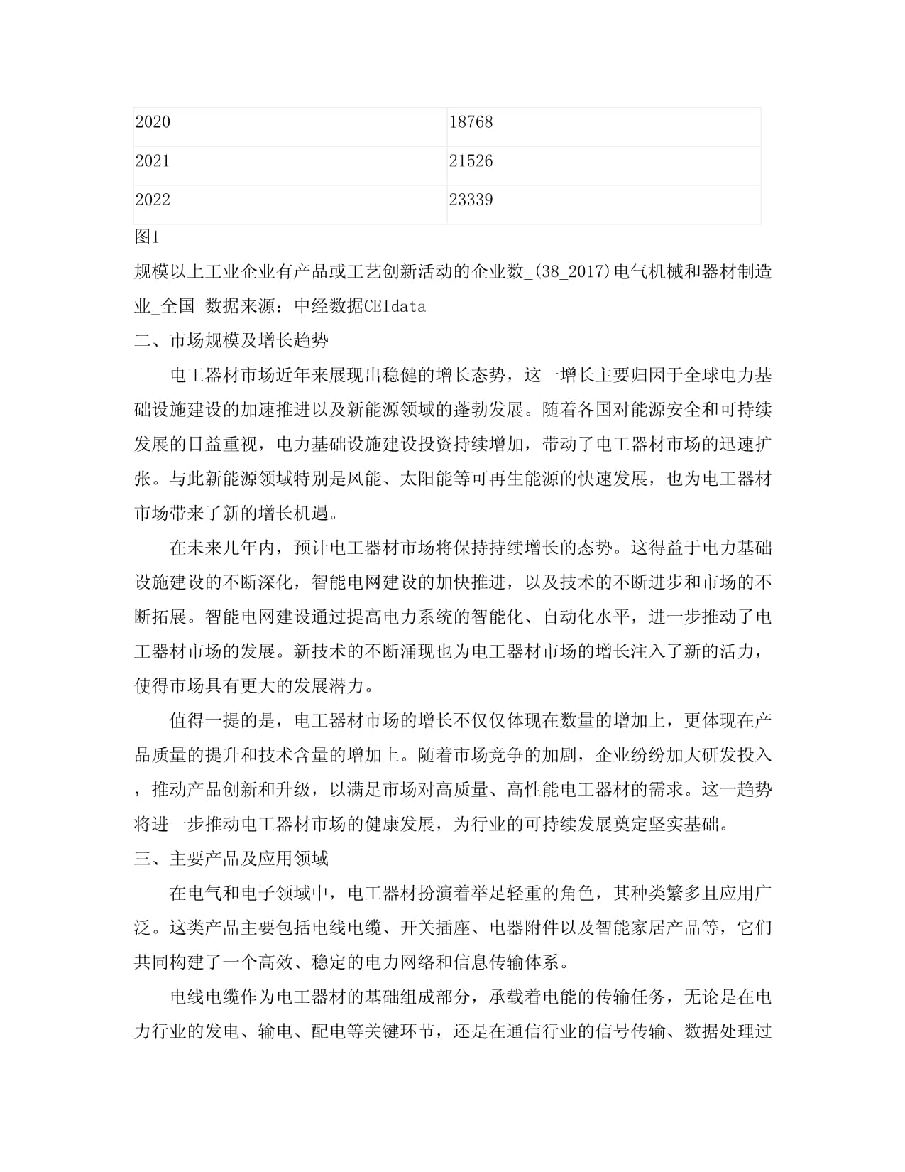 2024-2030年电工器材产业发展分析及发展趋势与投资前景预测报告